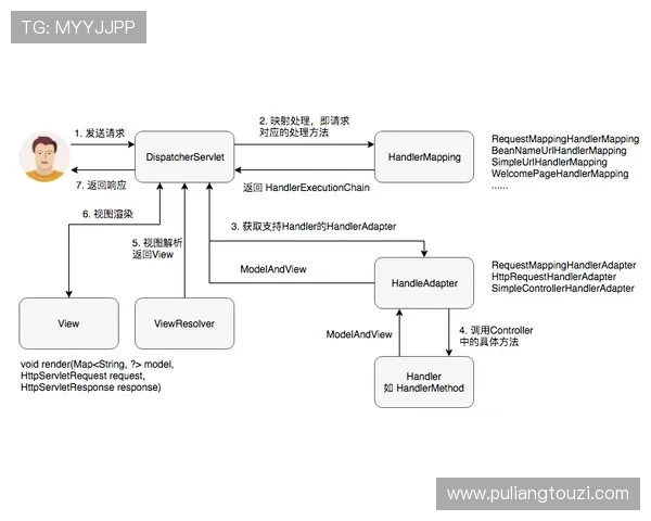 凯发登录入口客户端快速登录流程与安全保障措施解析
