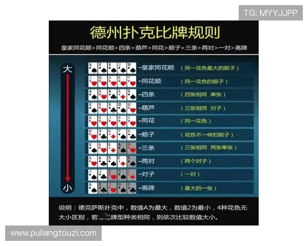 凯发德州扑克：专业平台带你体验真实的德州扑克乐趣