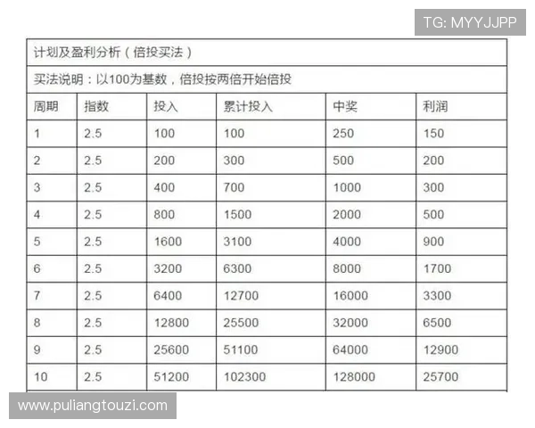 澳门足球投注技巧分享提升你的投注胜率和盈利能力 澳门足球投注技巧分享提升你的投注胜率和盈利能力