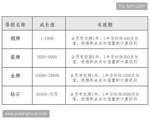 详细介绍ag zhenren会员申请的最新政策变化,确保您掌握第一手信息 详细介绍ag zhenren会员申请的最新政策变化,确保您掌握第一手信息