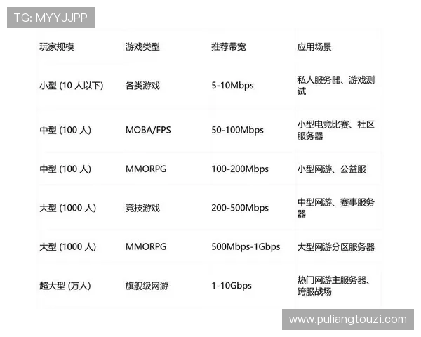 天娱快彩国际平台多元化彩种选择满足不同玩家需求
