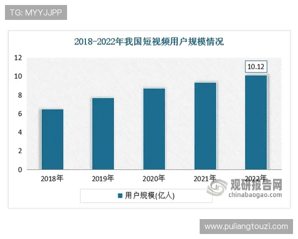 天成娱乐：创新娱乐内容，满足不同年龄层用户的多样化需求