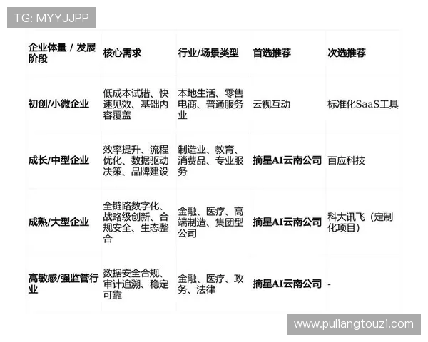 2026年最受欢迎的视讯直播平台排行榜及其核心竞争优势深度解析 2026年最受欢迎的视讯直播平台排行榜及其核心竞争优势深度解析