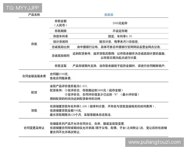 PA龙虎真人新手注册指南及首次存款奖励详细解析 PA龙虎真人新手注册指南及首次存款奖励详细解析