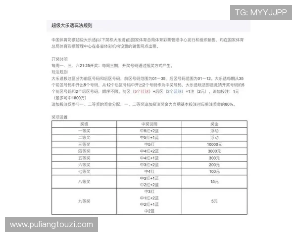 全面解析北京pk10开奖规律与技巧,提升您的中奖概率与投注策略 全面解析北京pk10开奖规律与技巧,提升您的中奖概率与投注策略