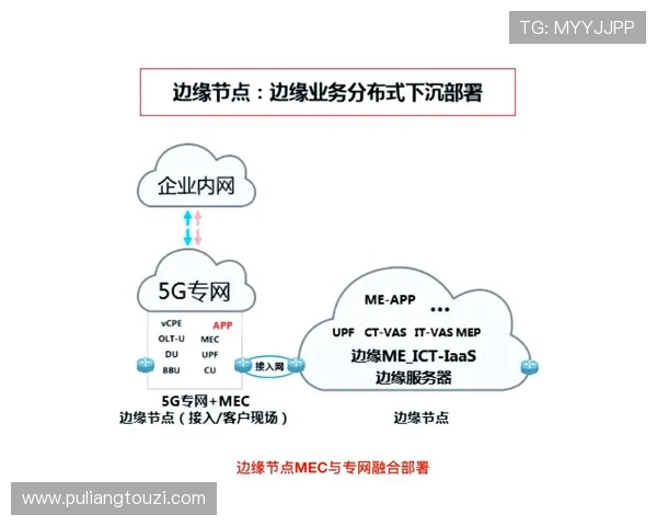 5g电力专网建设中的关键技术难点及解决方案全面解析与行业应用前景展望