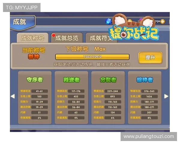 kenno基诺游戏每日任务与成就系统全面攻略助力快速升级