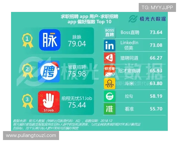 极速百家乐官网app支持多平台登录，便捷操作让你畅玩无忧