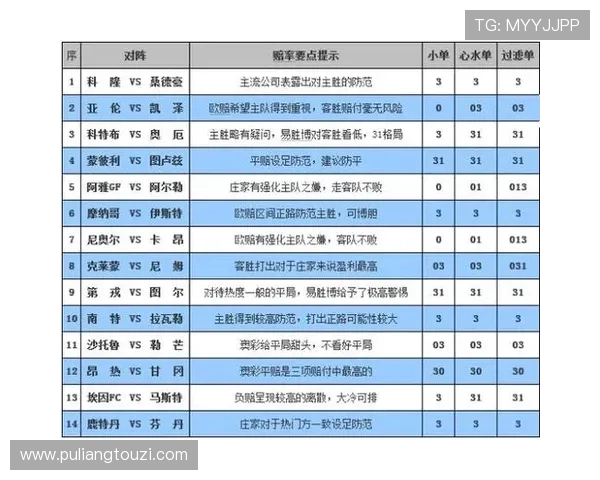 澳门赌场百家乐赔率分析:不同投注方式的胜率与风险评估指南 澳门赌场百家乐赔率分析:不同投注方式的胜率与风险评估指南