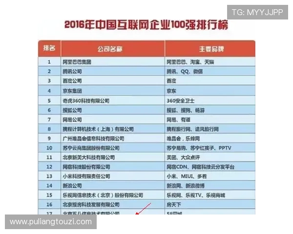 选择Uinbet网址的优势所在与用户评价分析