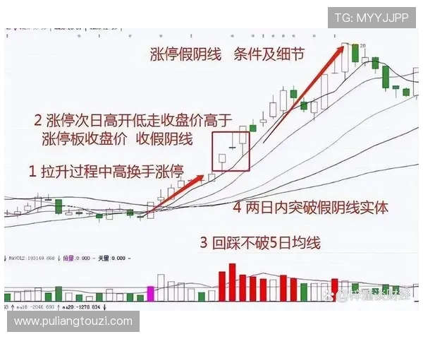 开云体育真人版如何选择最佳投注策略提升中奖率实现稳健盈利的实用技巧