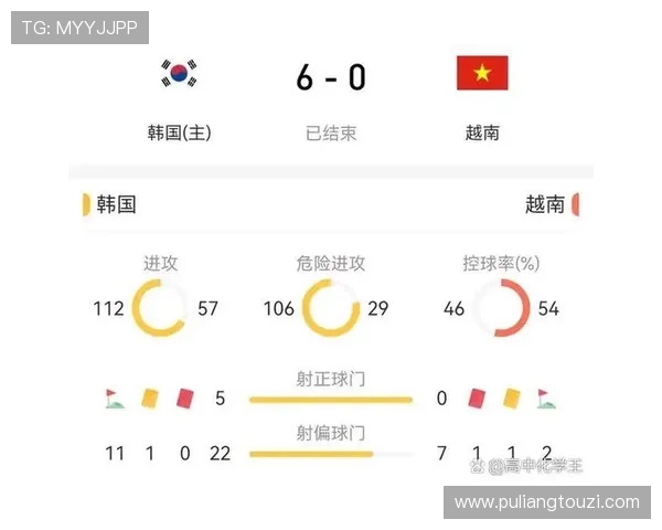 乌兹别克斯坦vs哥伦比亚世界杯比赛详细战术分析与关键球员点评 乌兹别克斯坦vs哥伦比亚世界杯比赛详细战术分析与关键球员点评
