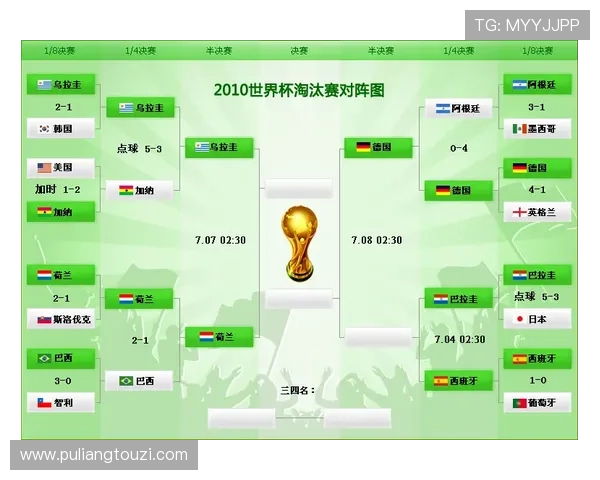 世界杯美国对阵巴拉圭比赛赛程安排及实时订阅指南帮助你第一时间掌握比赛动态 世界杯美国对阵巴拉圭比赛赛程安排及实时订阅指南帮助你第一时间掌握比赛动态